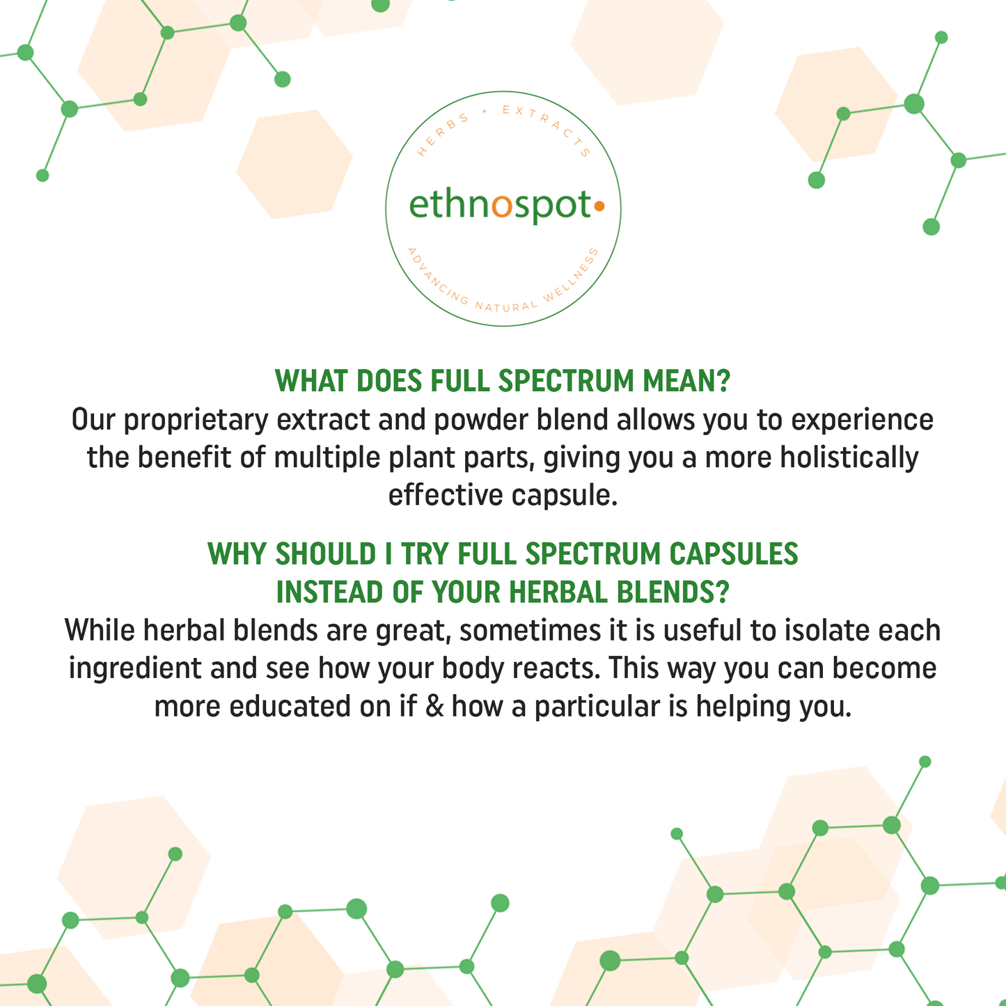 Ginger Root Capsules - Digestive Support Herbal Supplement