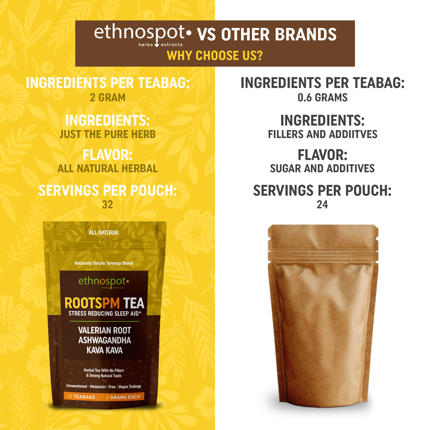 RootsPM Sleep Tea - 32 Teabags