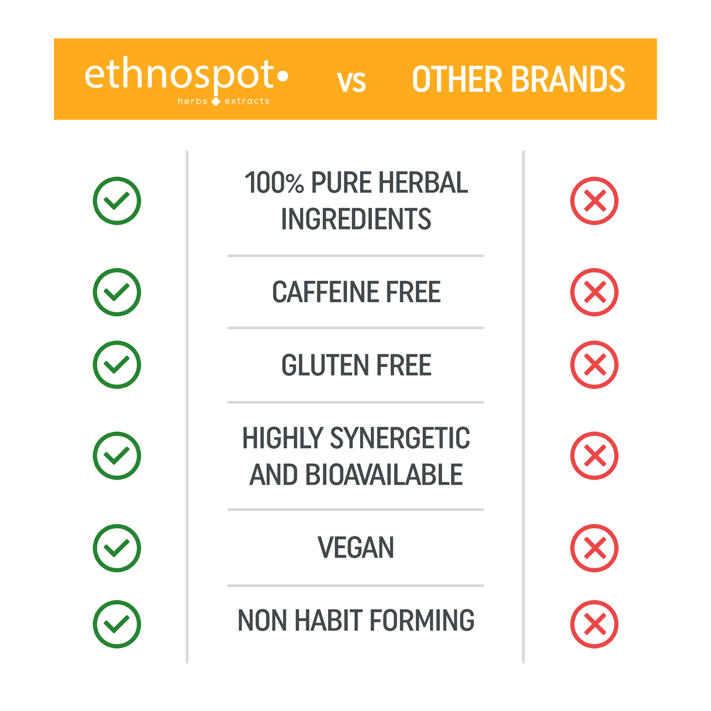 VitalRoots Teabags - Immune Support & Vitality Promoting Herbal Tea