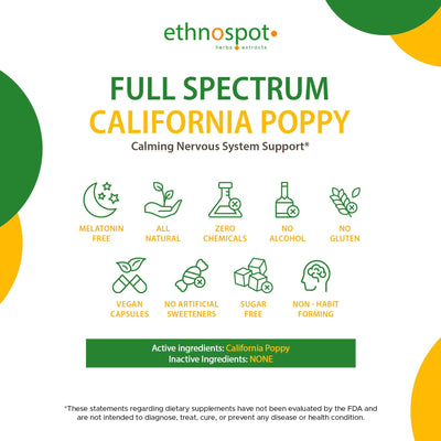 California Poppy Capsules - Relaxing Herbal Supplement